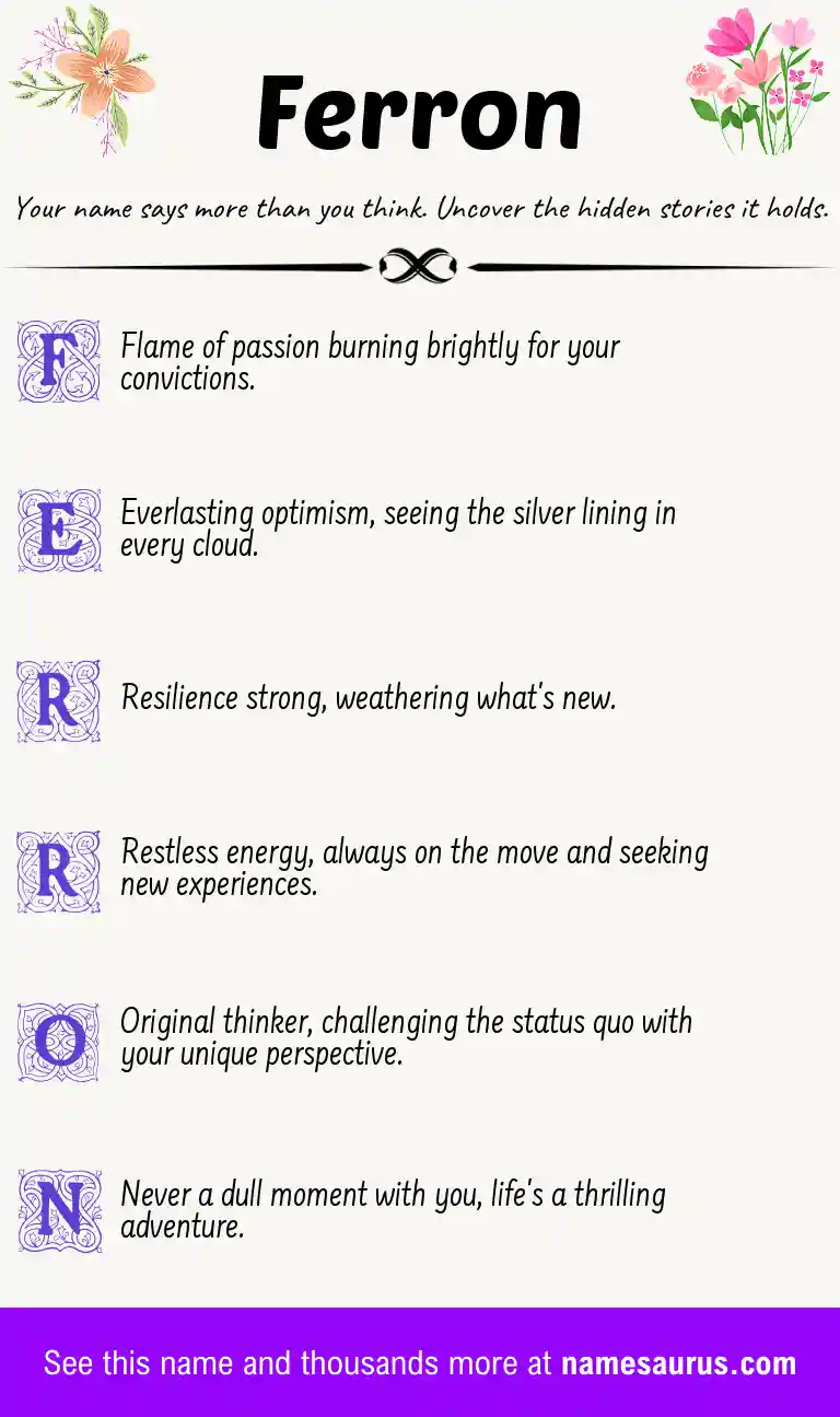 Acrostic poem about Ferron.