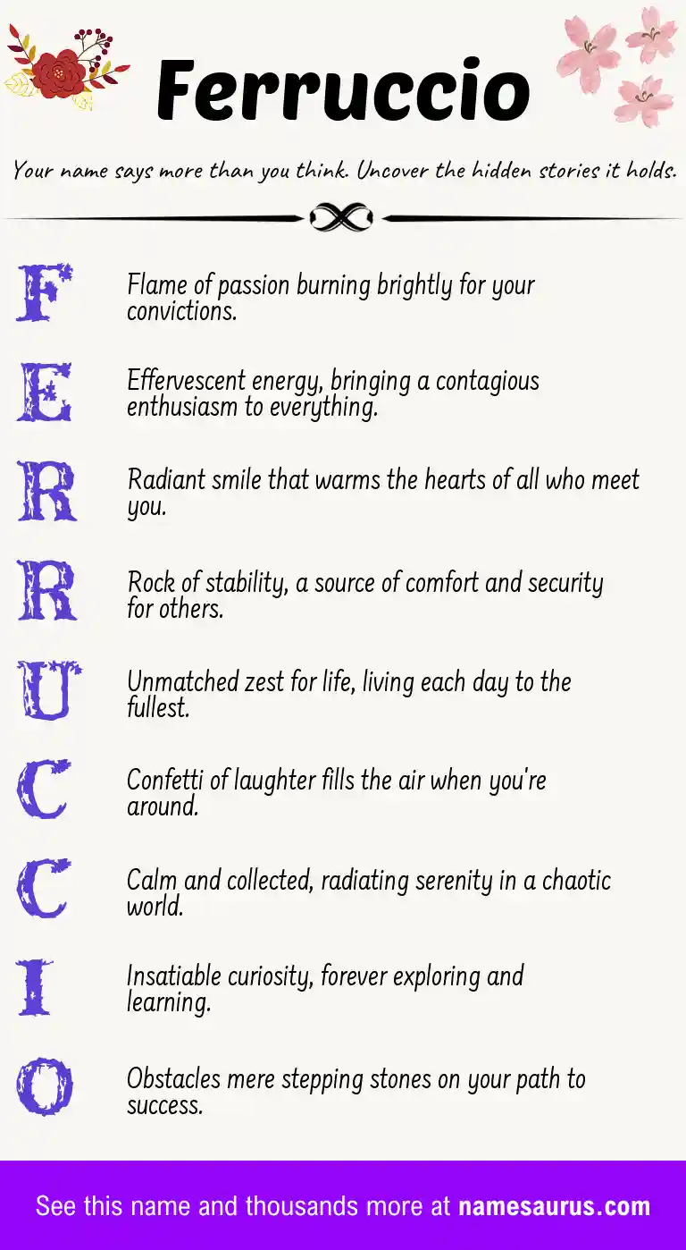 Acrostic poem about Ferruccio.