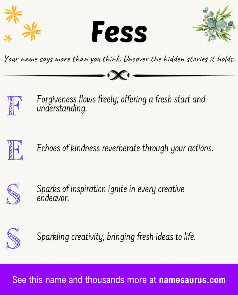 Acrostic poem about Fess.
