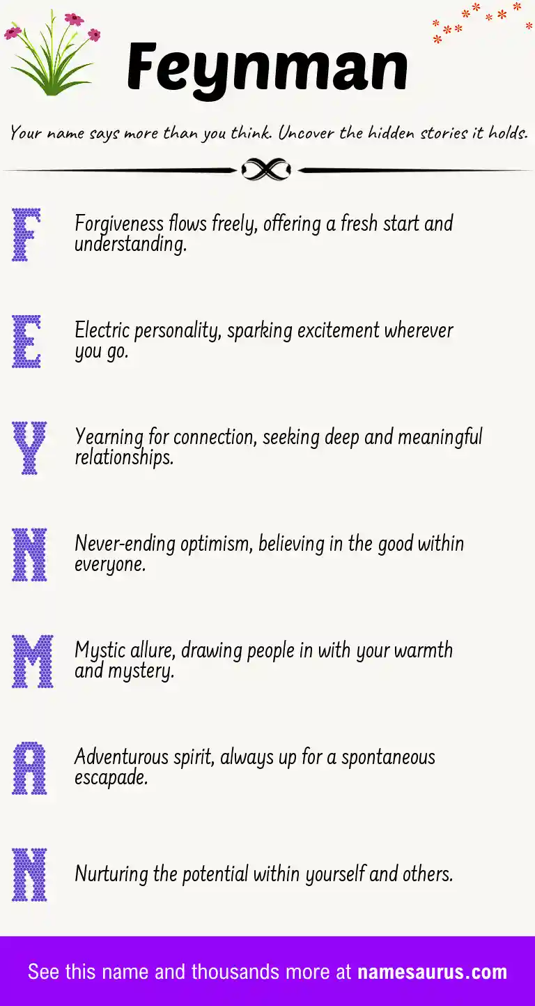 Acrostic poem about Feynman.