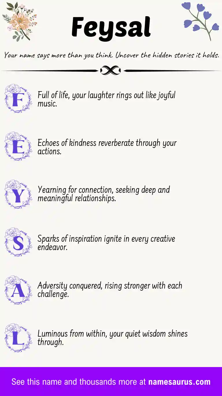 Acrostic poem about Feysal.