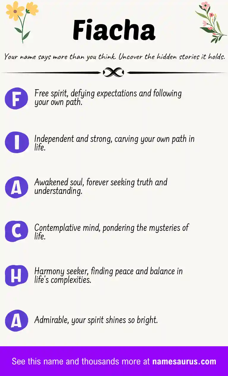 Acrostic poem about Fiacha.