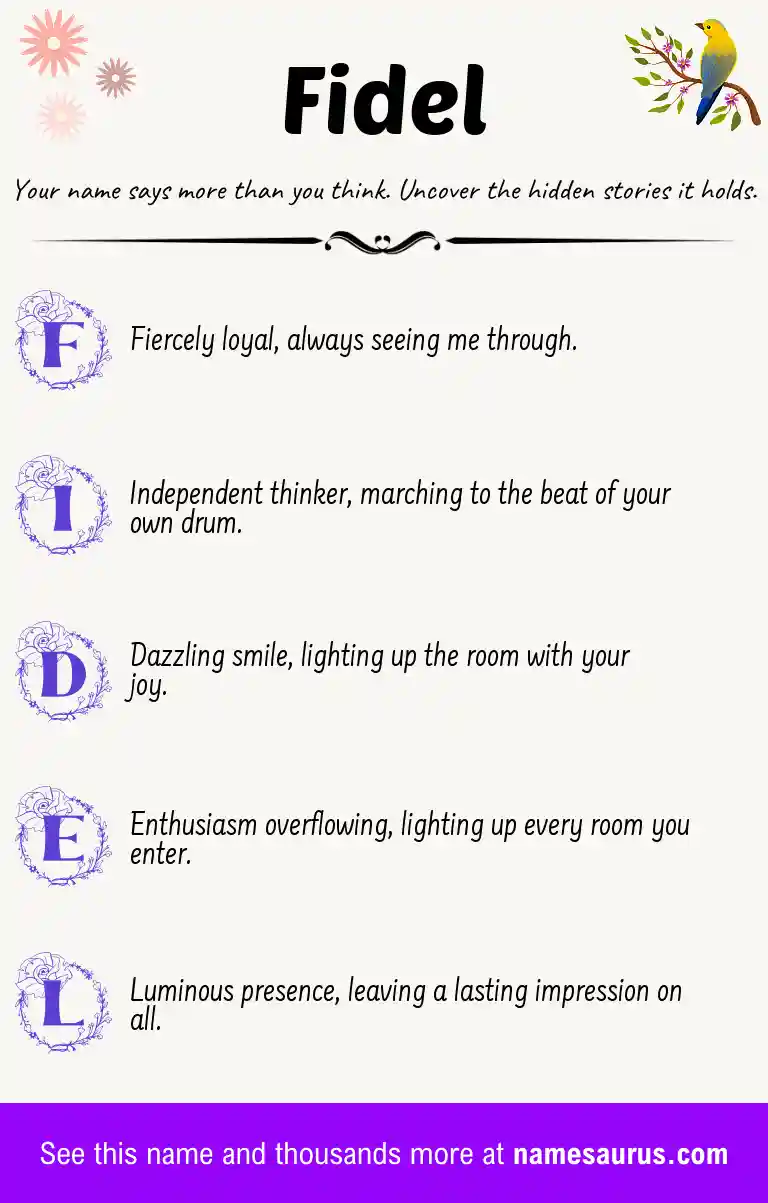 Acrostic poem about Fidel.