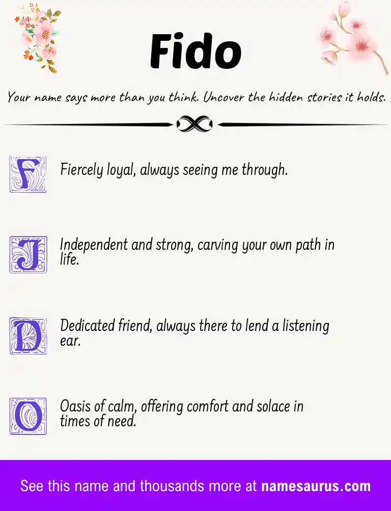 Acrostic poem about Fido.