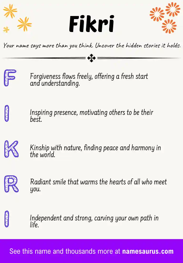 Acrostic poem about Fikri.
