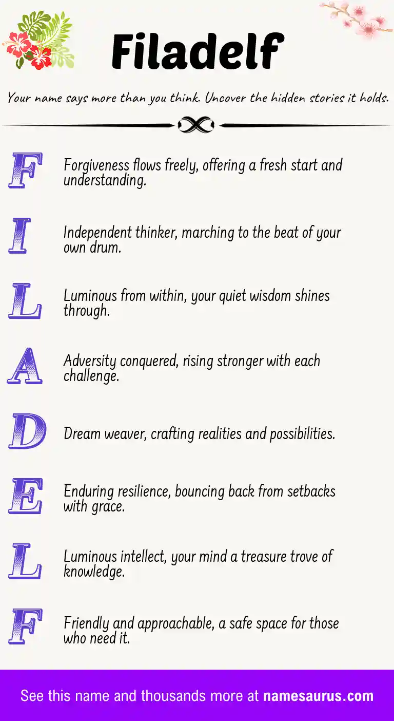 Acrostic poem about Filadelf.