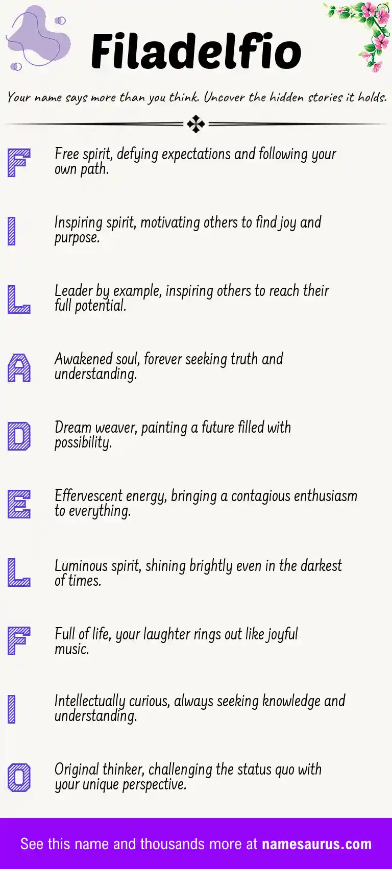 Acrostic poem about Filadelfio.