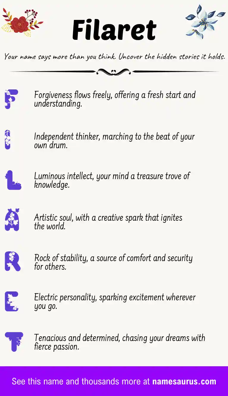 Acrostic poem about Filaret.