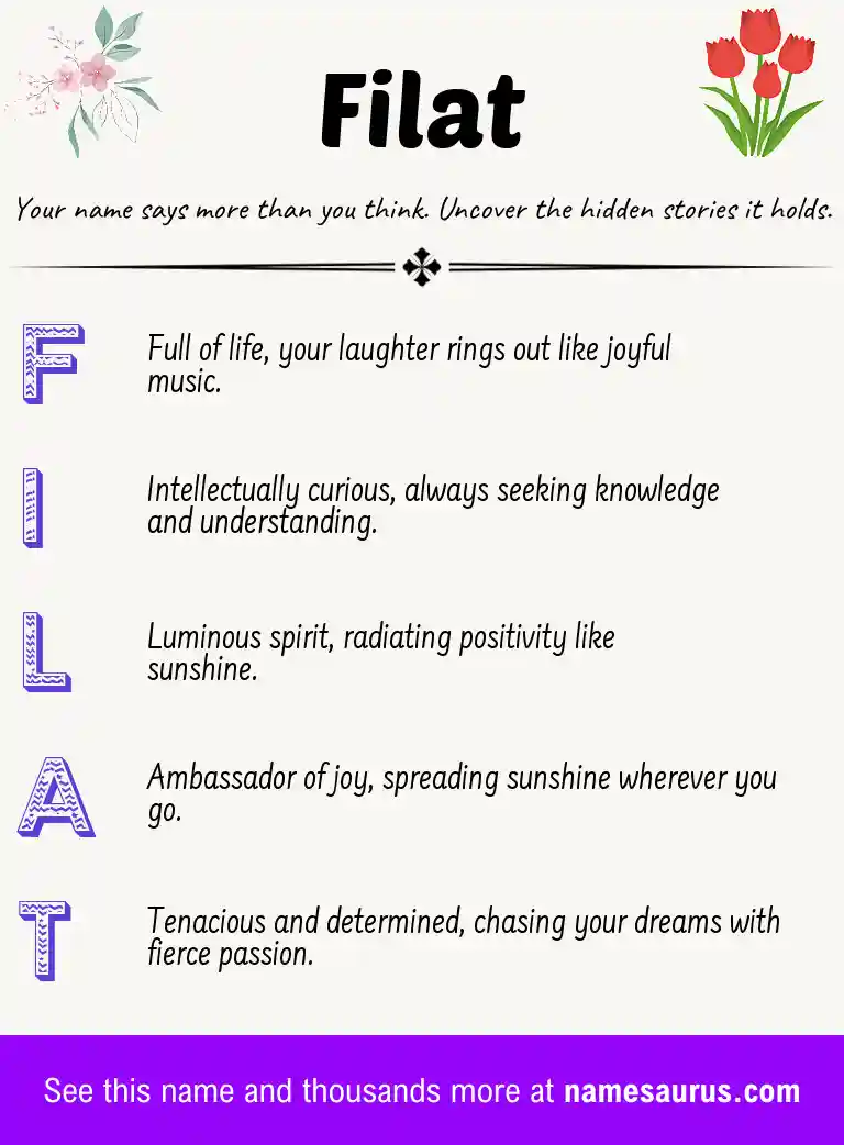 Acrostic poem about Filat.