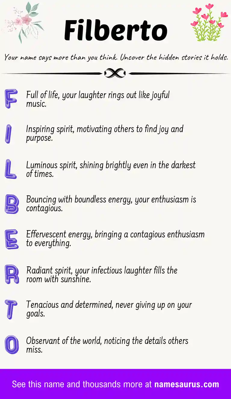 Acrostic poem about Filberto.