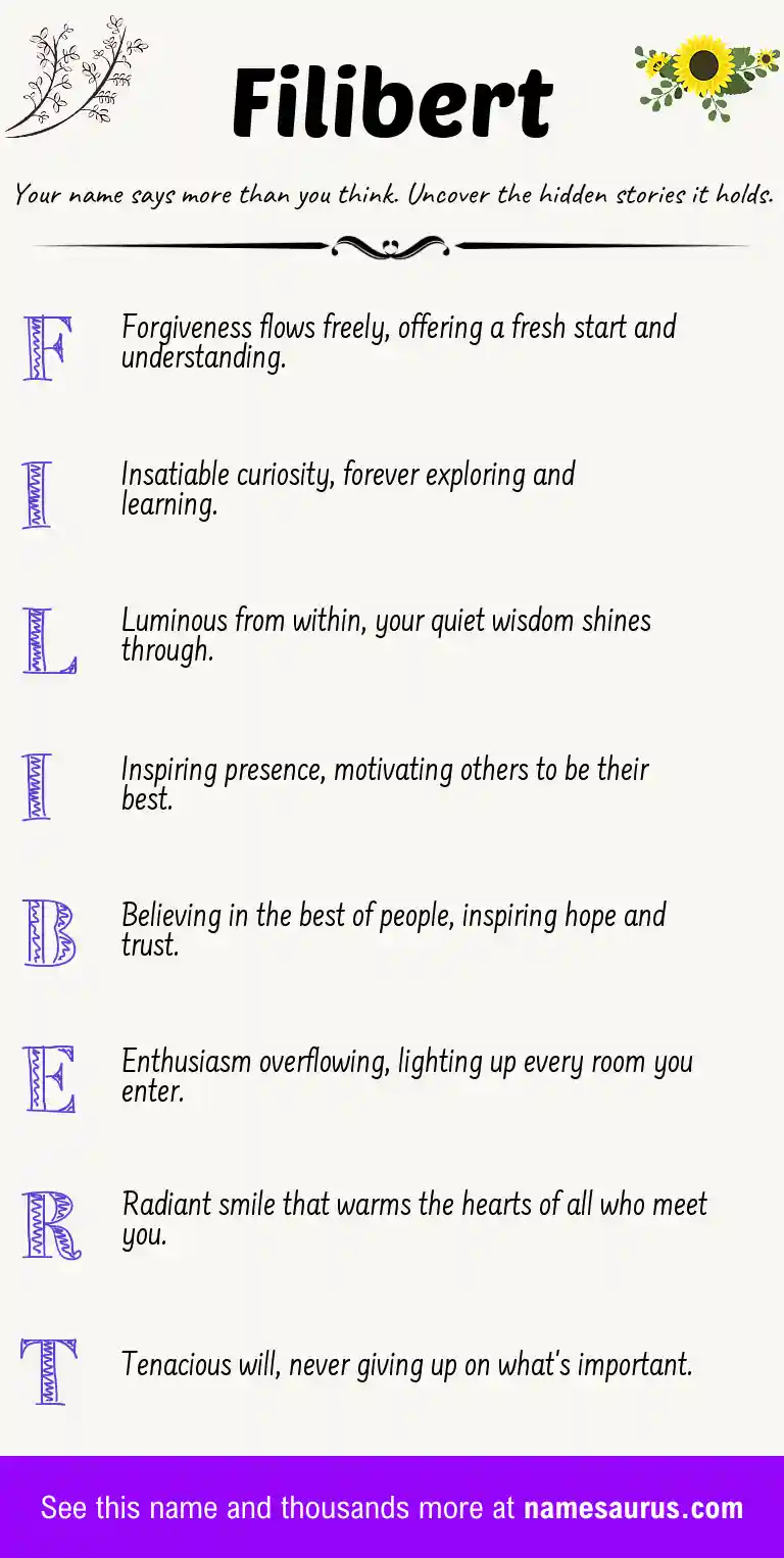 Acrostic poem about Filibert.