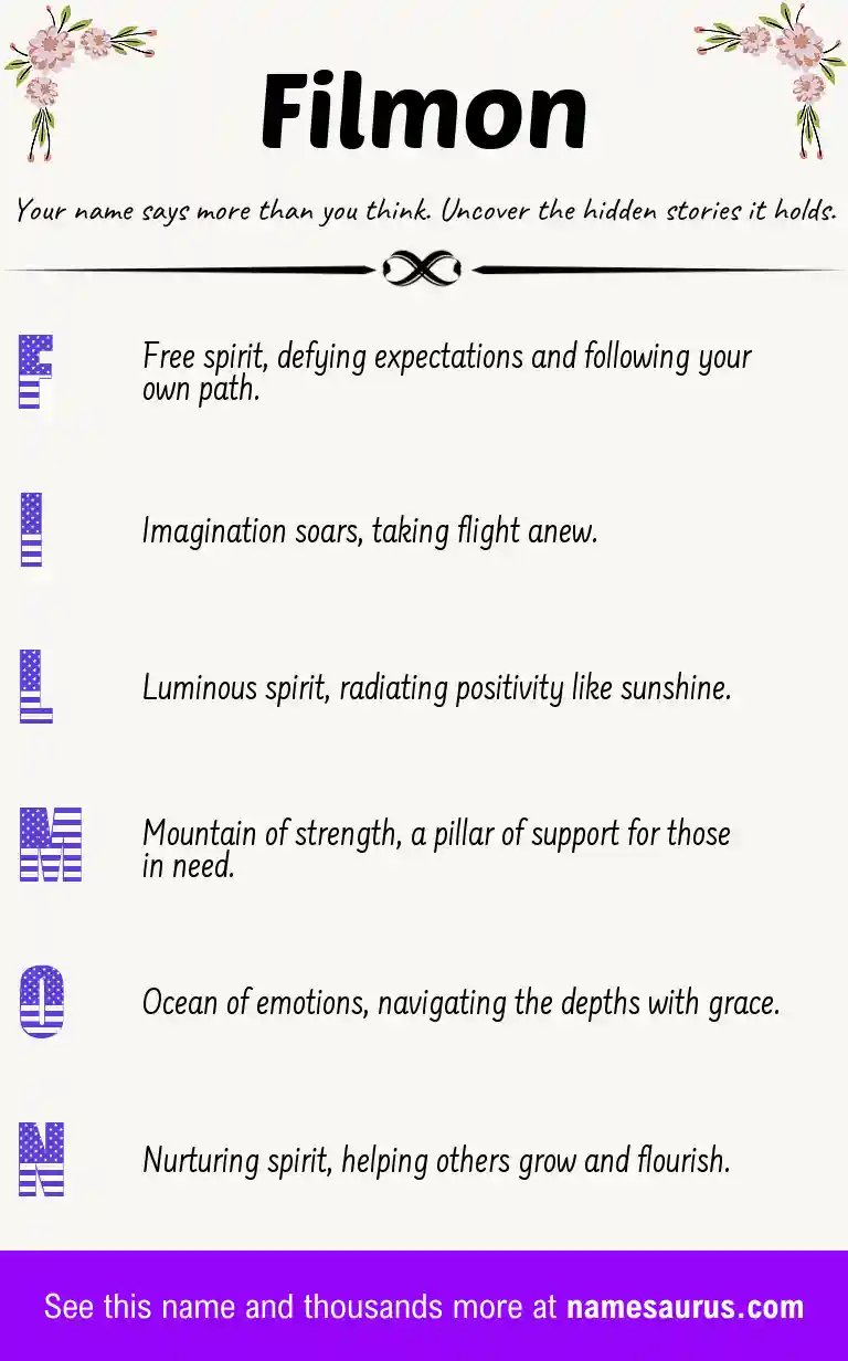 Acrostic poem about Filmon.