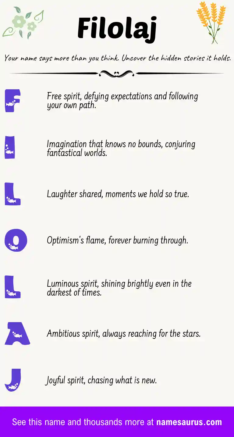 Acrostic poem about Filolaj.