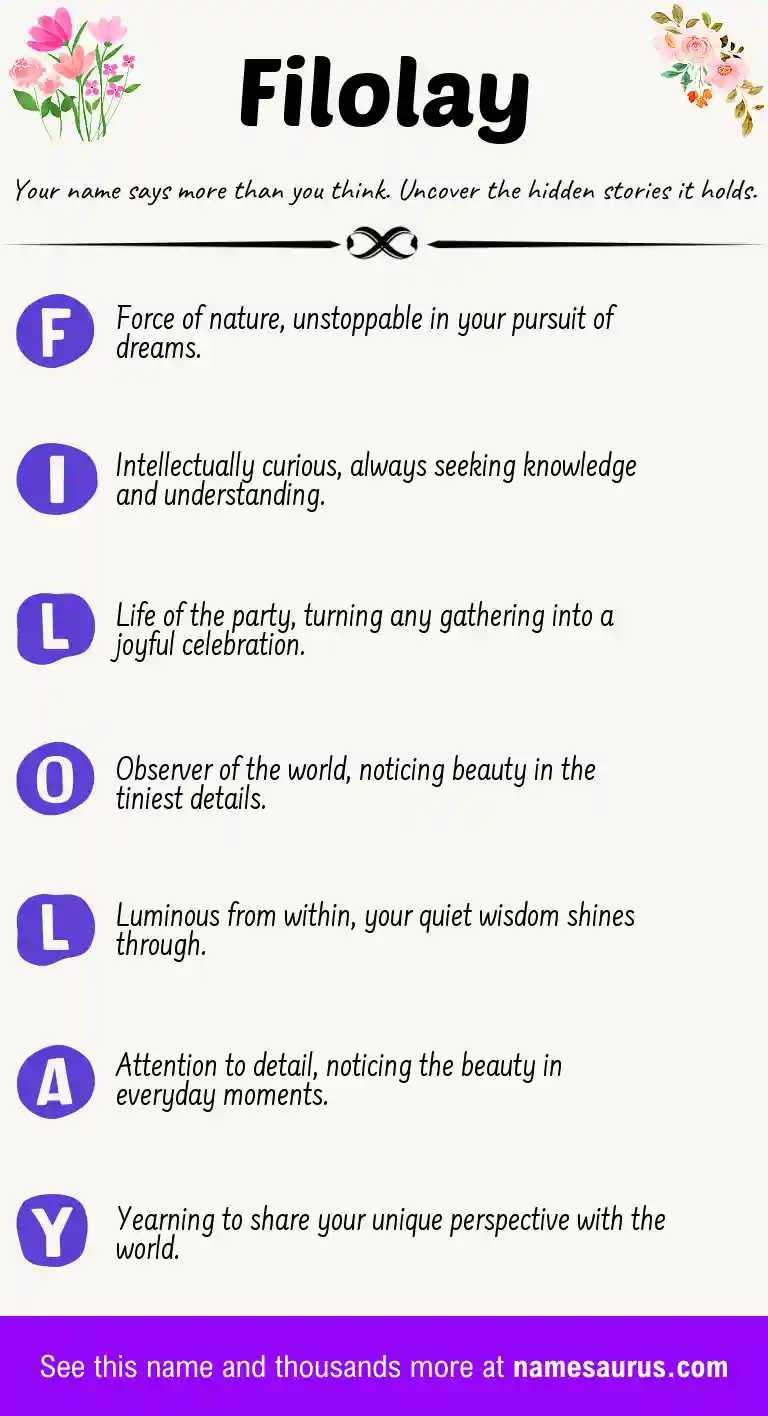 Acrostic poem about Filolay.