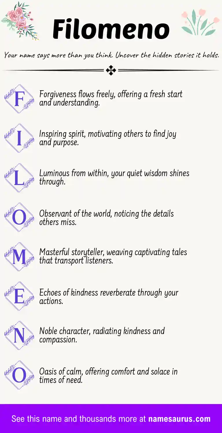 Acrostic poem about Filomeno.
