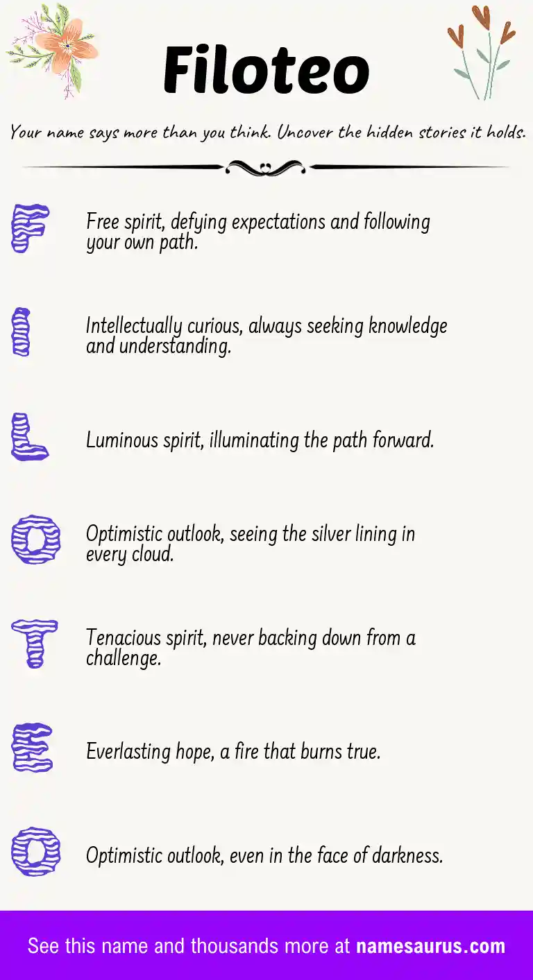Acrostic poem about Filoteo.