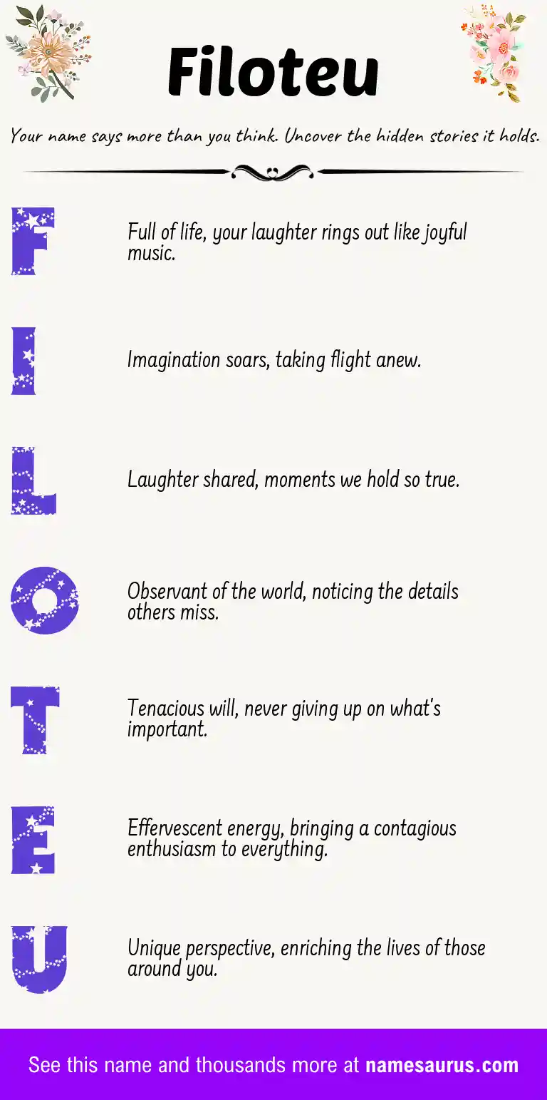 Acrostic poem about Filoteu.