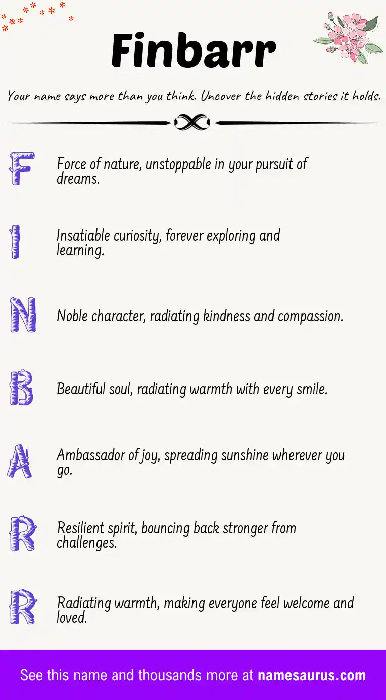 Acrostic poem about Finbarr.