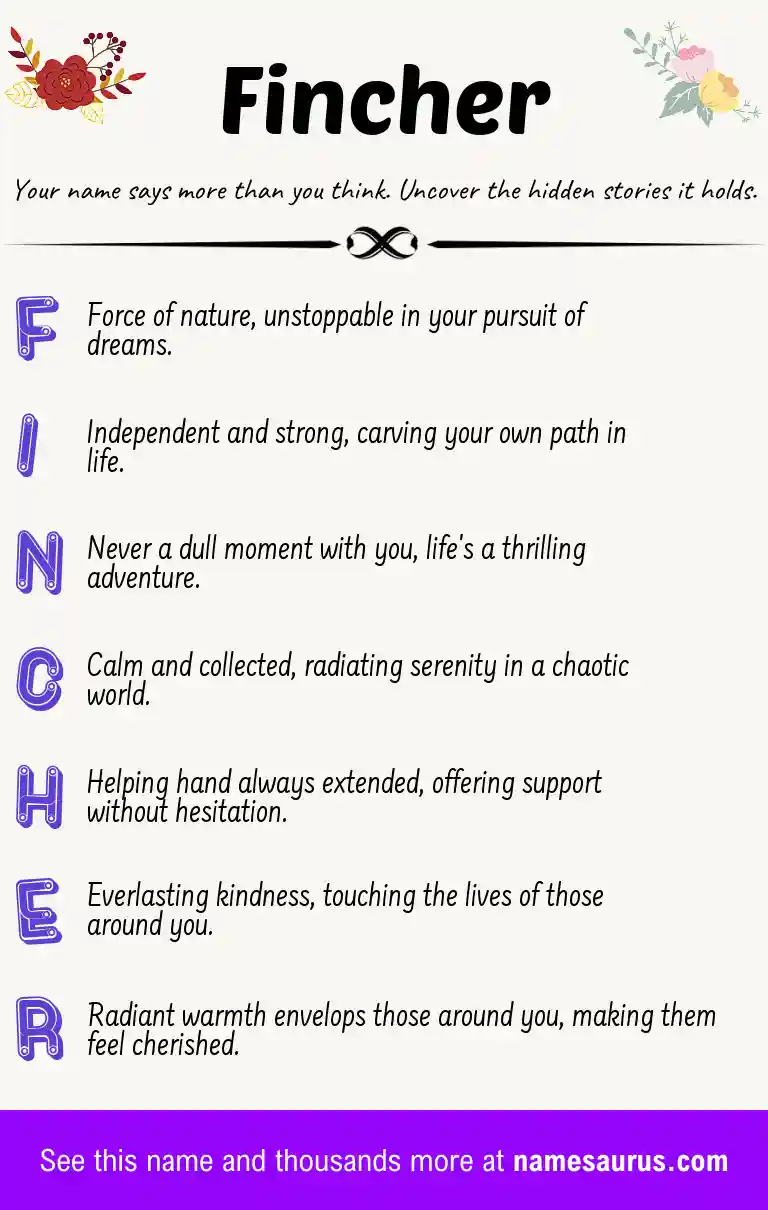 Acrostic poem about Fincher.