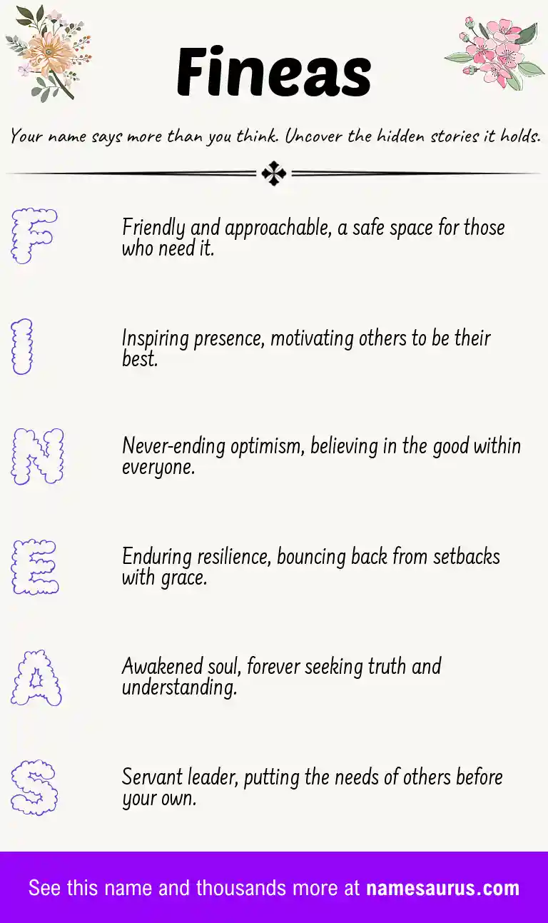 Acrostic poem about Fineas.