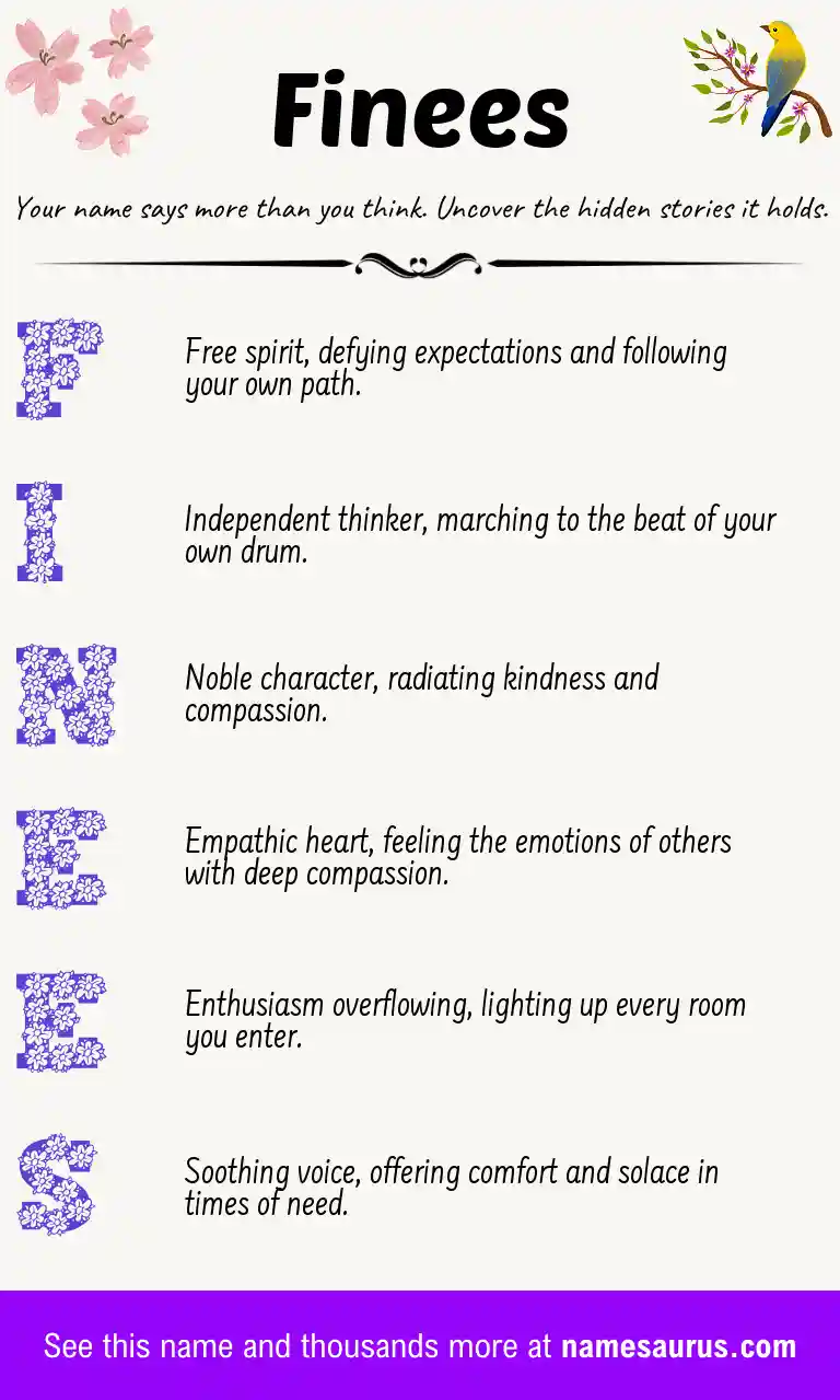 Acrostic poem about Finees.