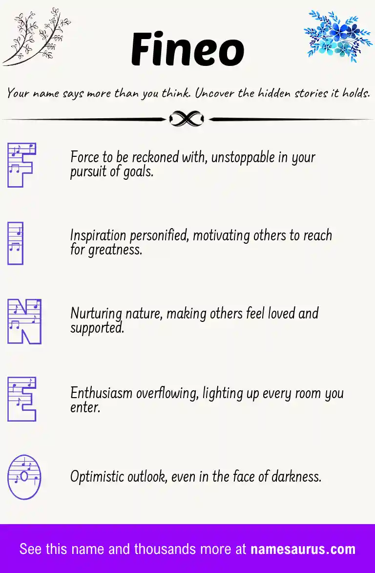 Acrostic poem about Fineo.