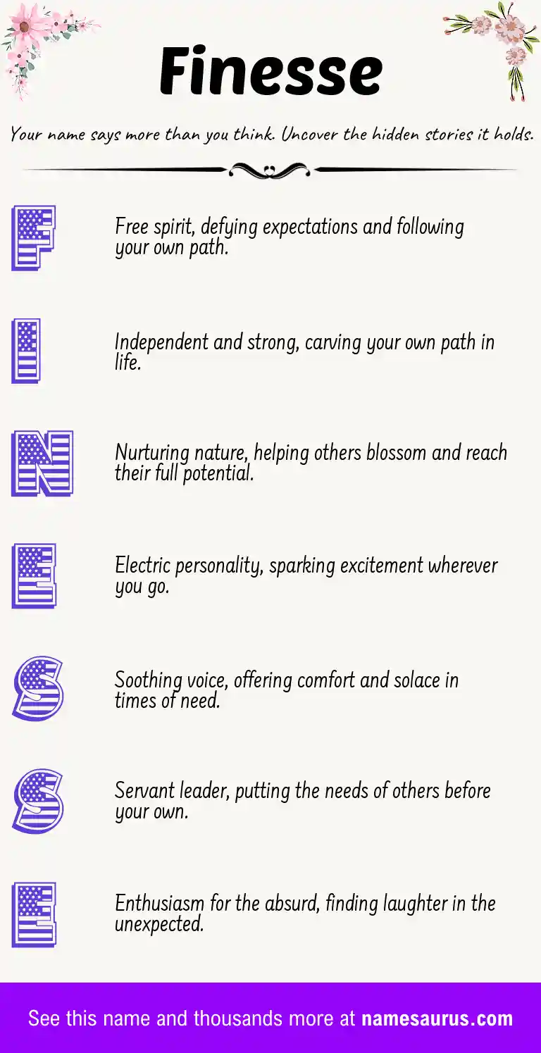Acrostic poem about Finesse.