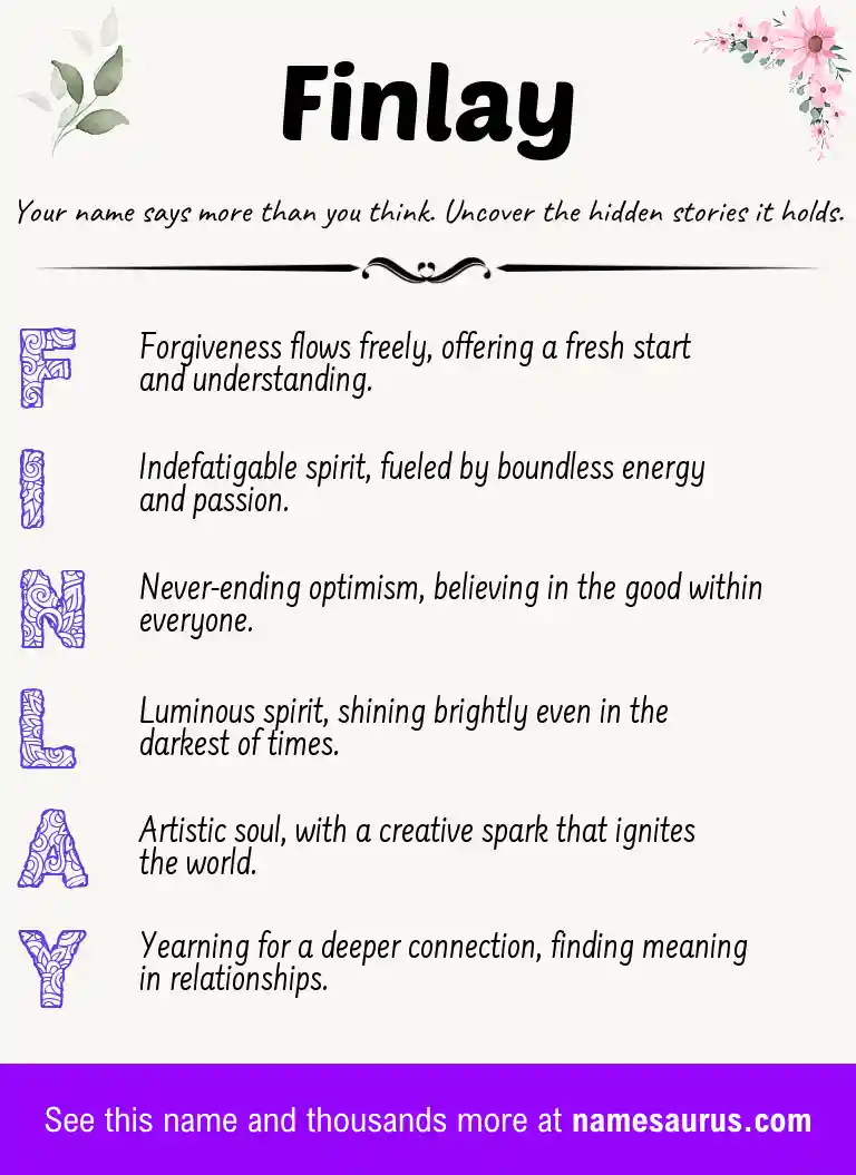 Acrostic poem about Finlay.