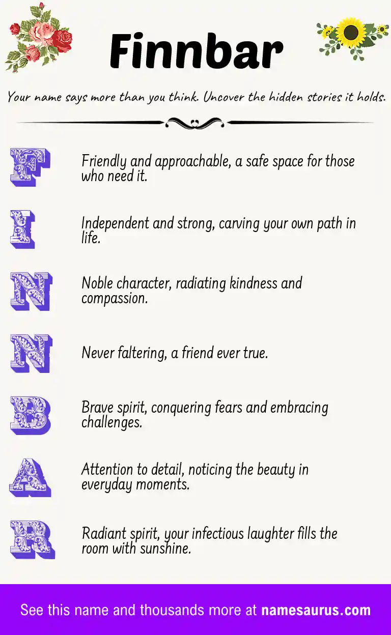 Acrostic poem about Finnbar.