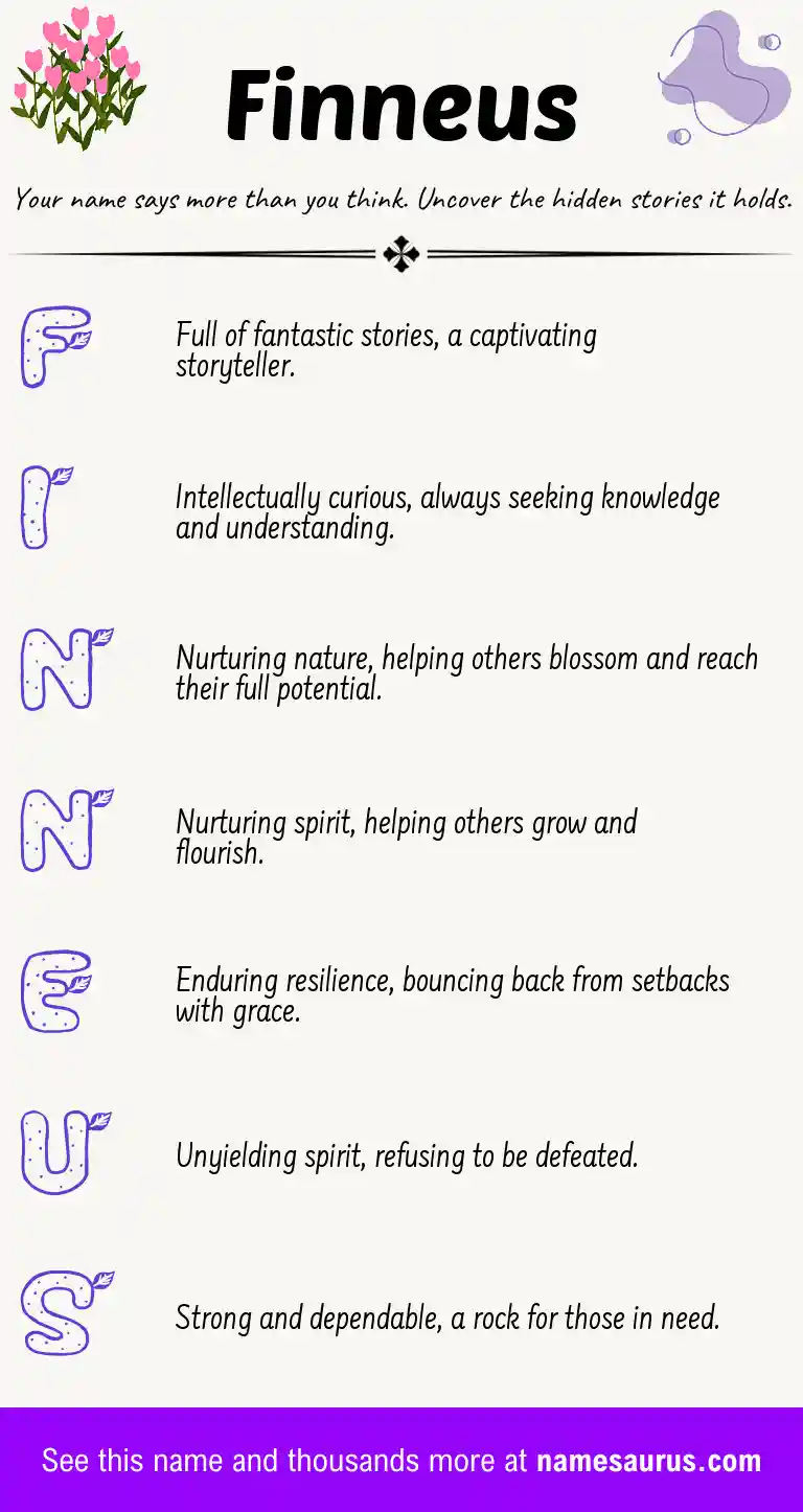 Acrostic poem about Finneus.