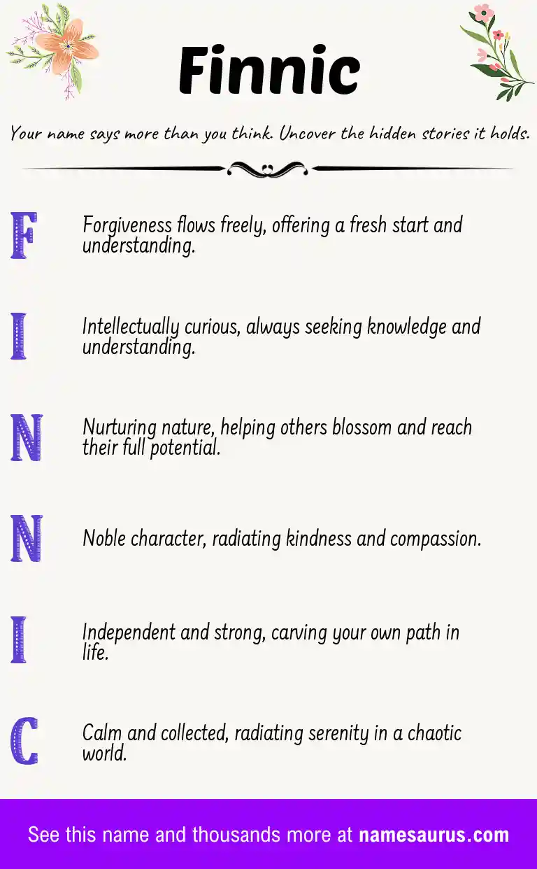 Acrostic poem about Finnic.