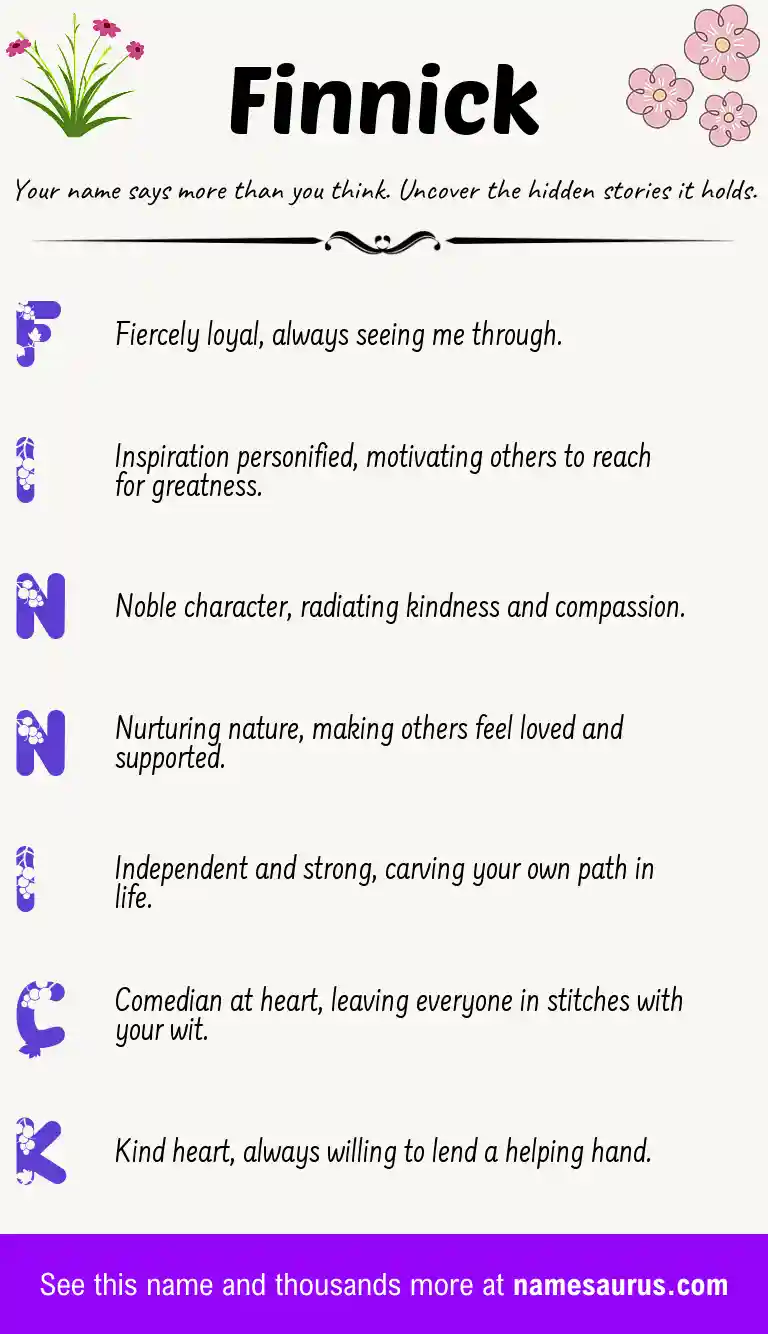 Acrostic poem about Finnick.