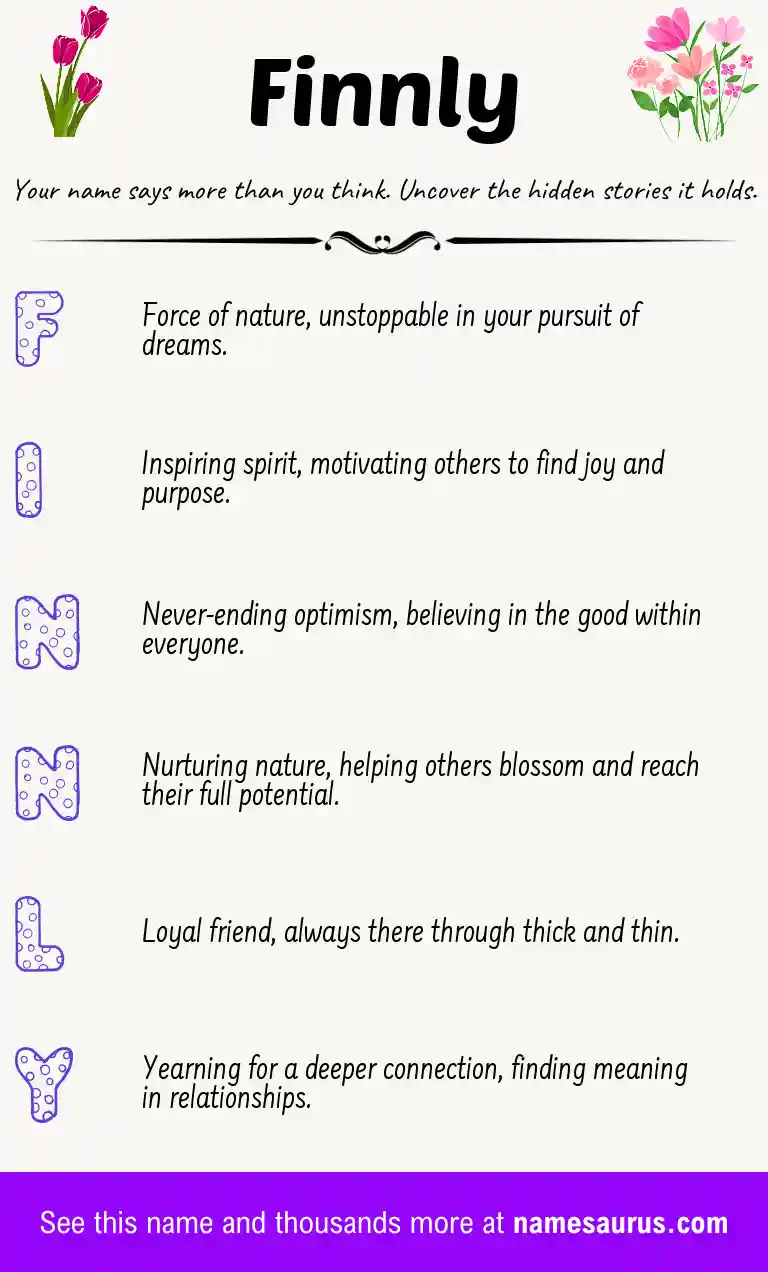 Acrostic poem about Finnly.