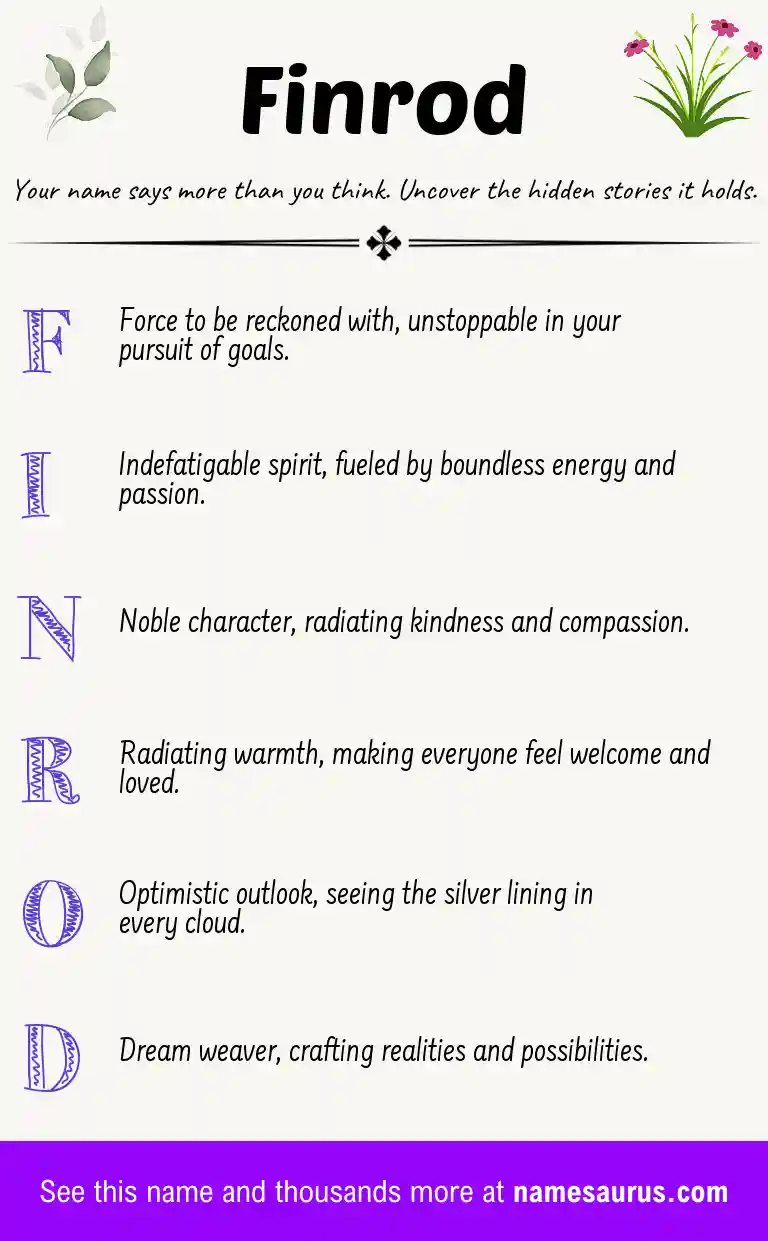 Acrostic poem about Finrod.