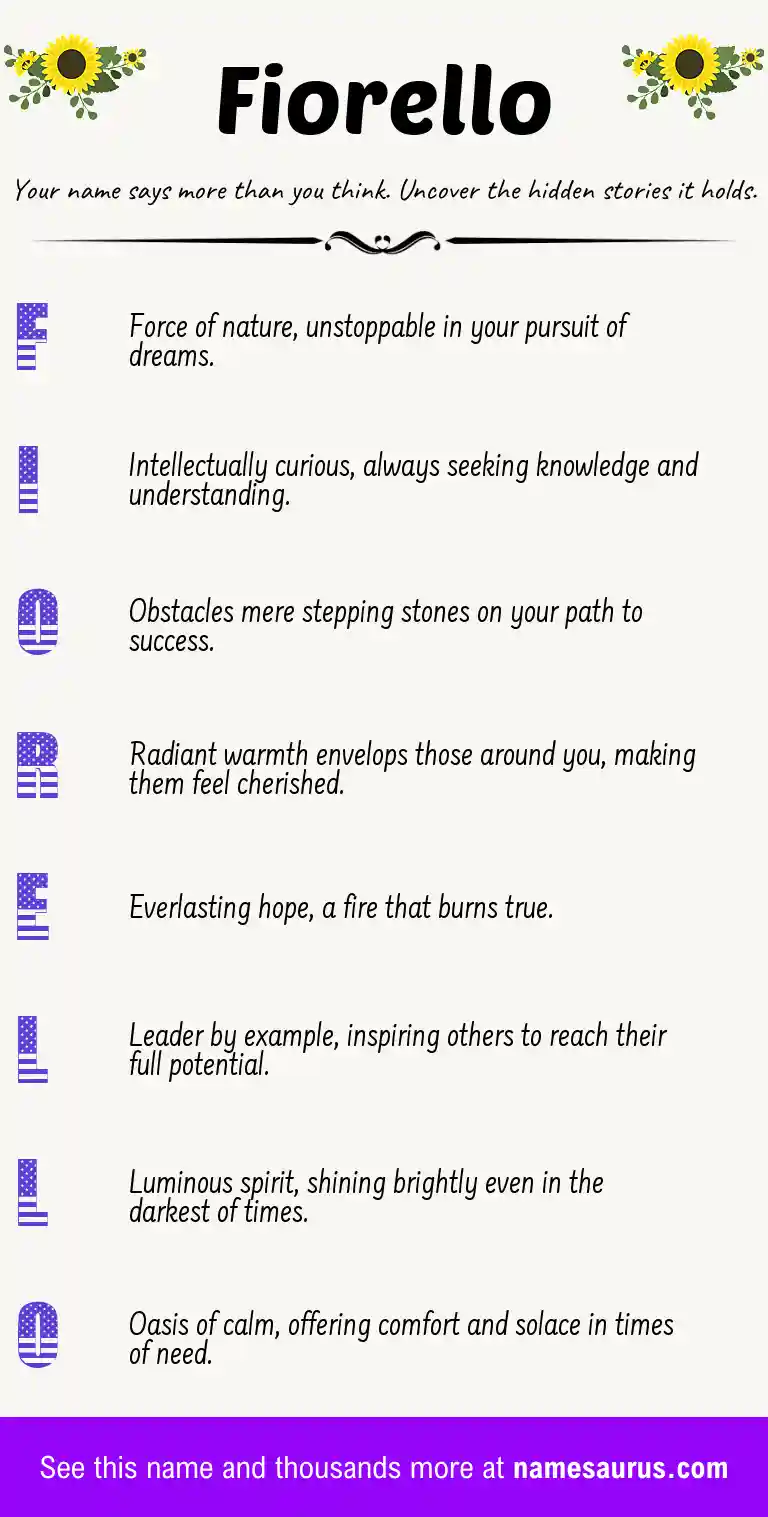 Acrostic poem about Fiorello.