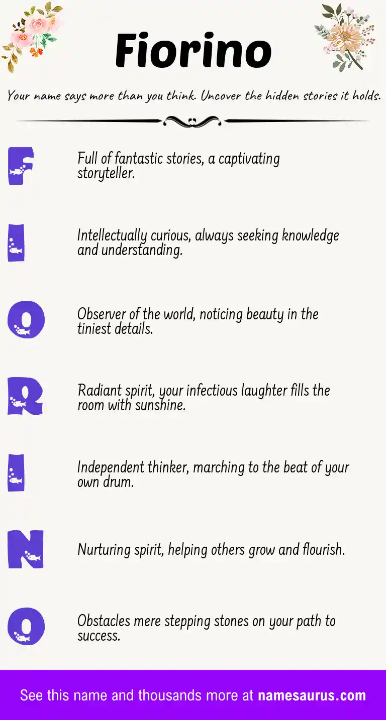 Acrostic poem about Fiorino.