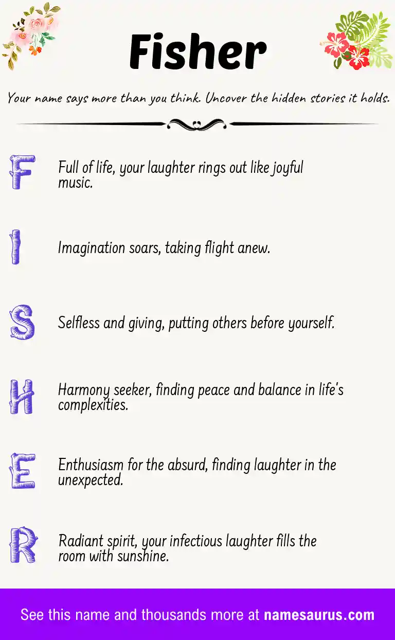Acrostic poem about Fisher.