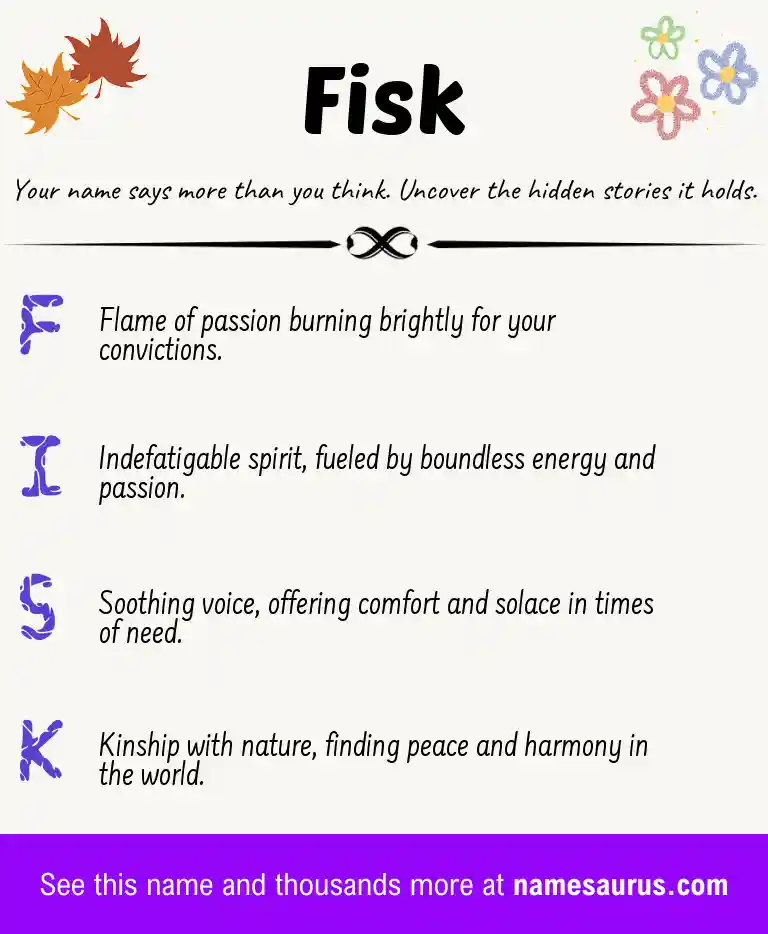 Acrostic poem about Fisk.