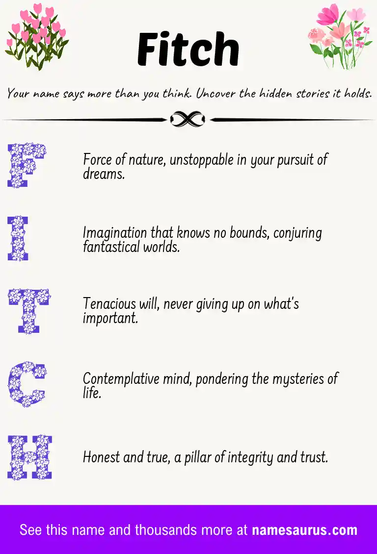Acrostic poem about Fitch.