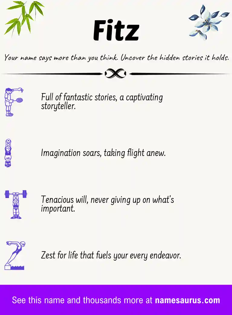 Acrostic poem about Fitz.