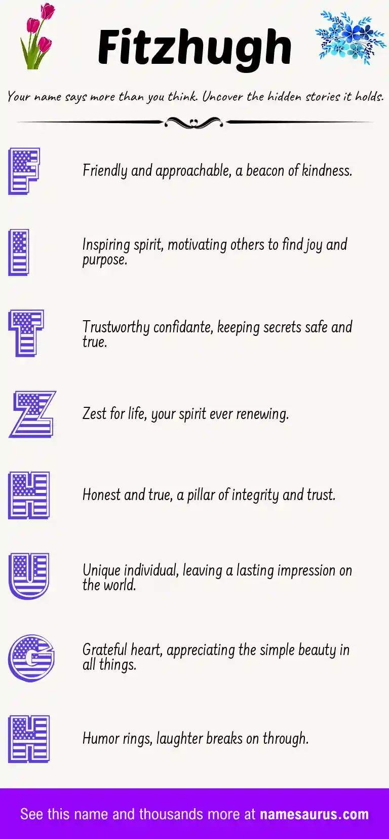 Acrostic poem about Fitzhugh.