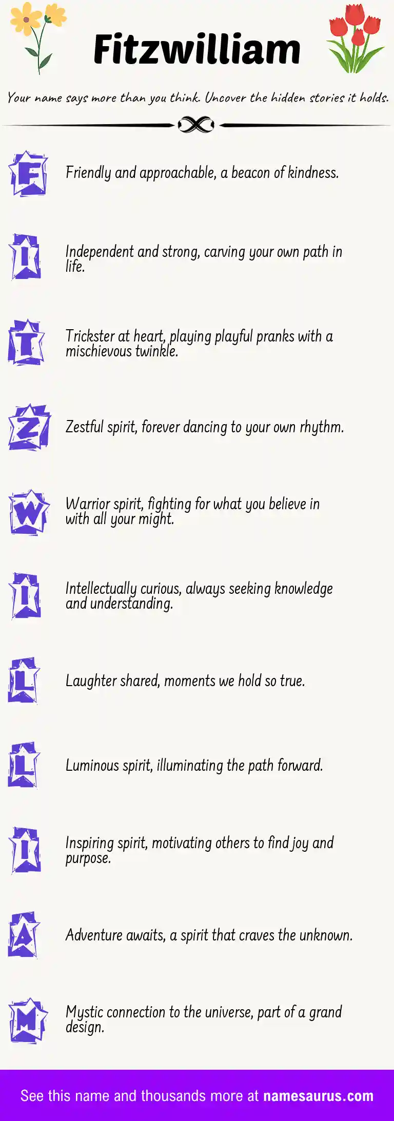 Acrostic poem about Fitzwilliam.