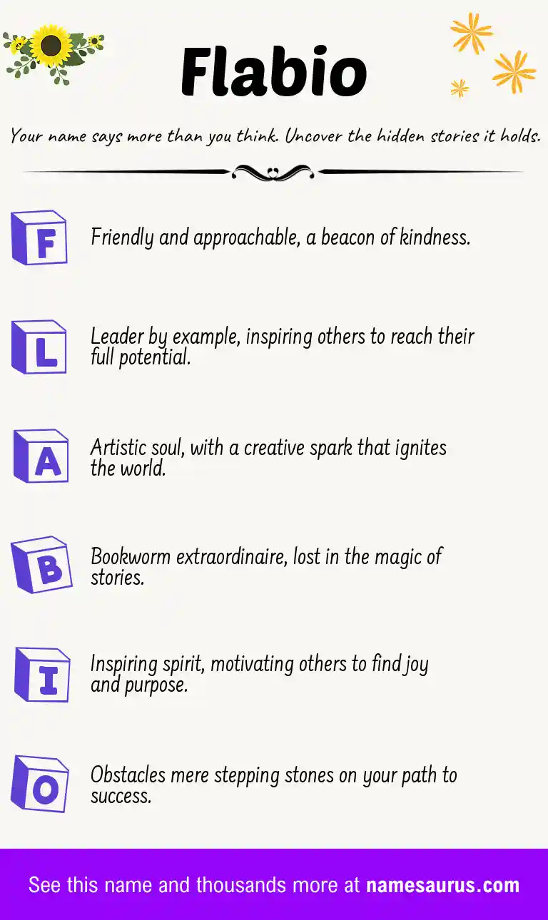 Acrostic poem about Flabio.