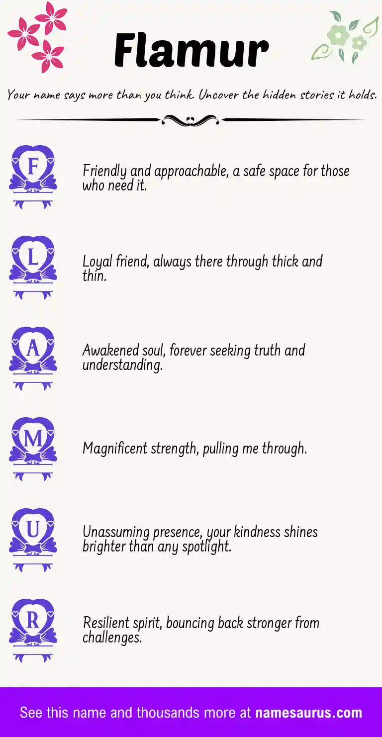Acrostic poem about Flamur.