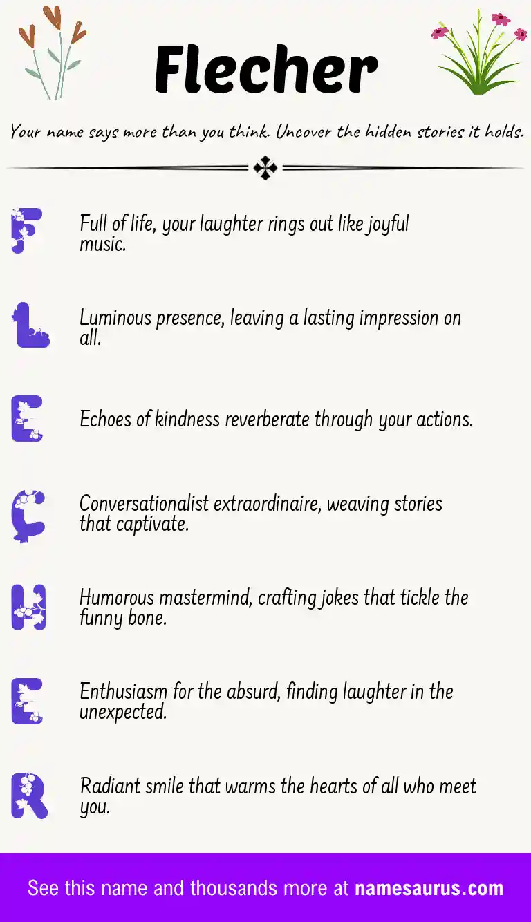 Acrostic poem about Flecher.