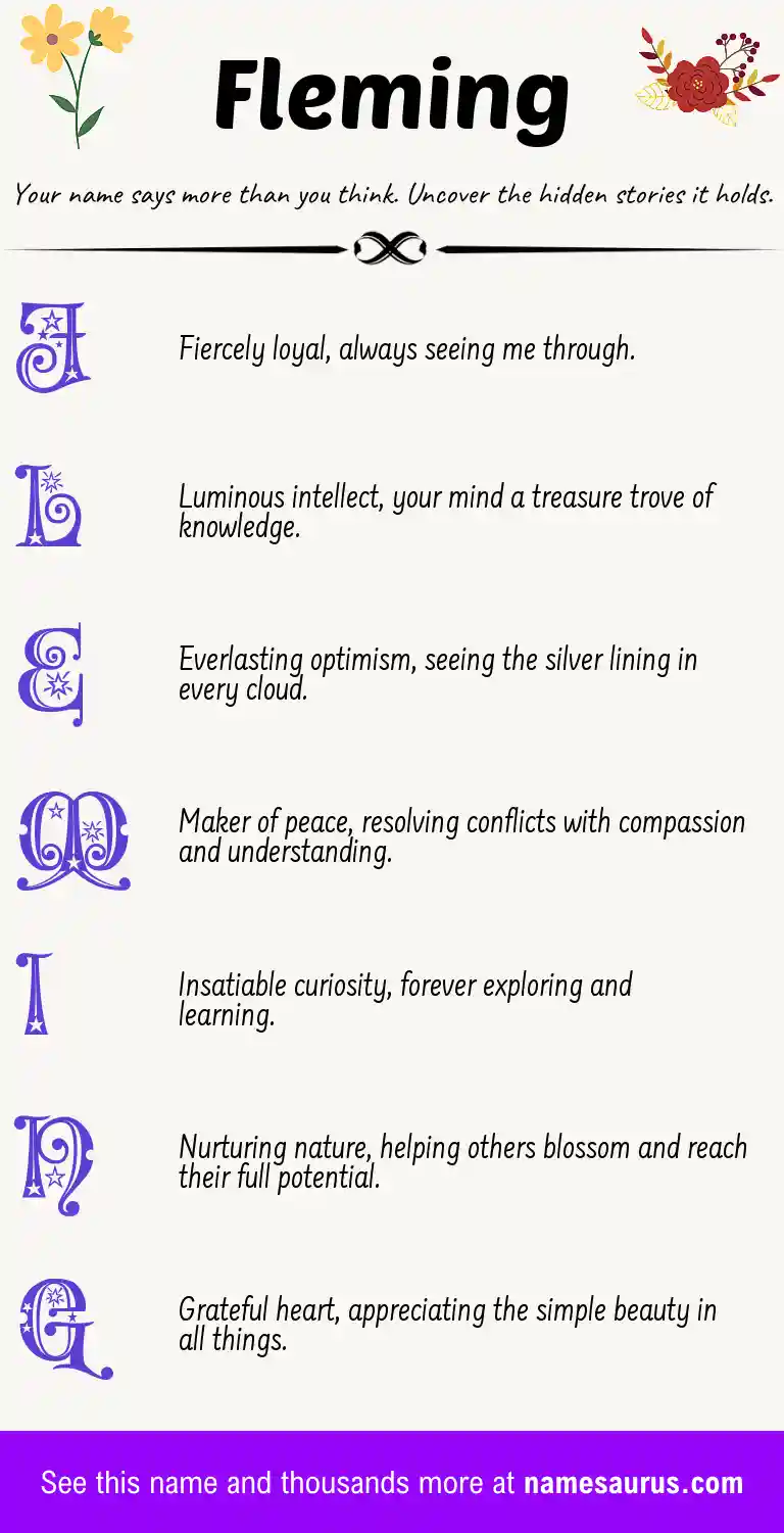 Acrostic poem about Fleming.