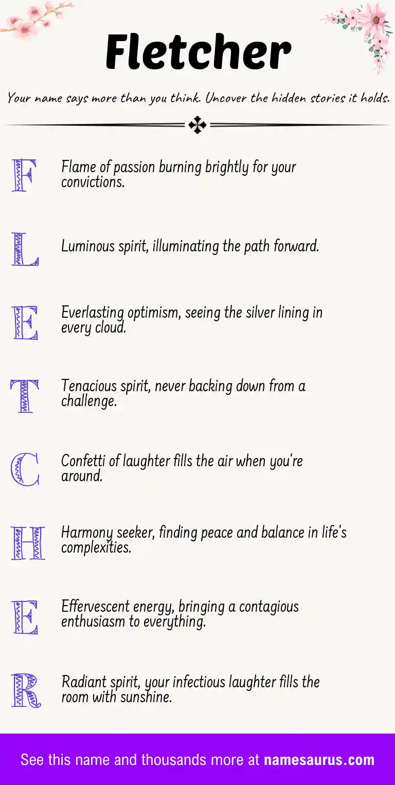 Acrostic poem about Fletcher.
