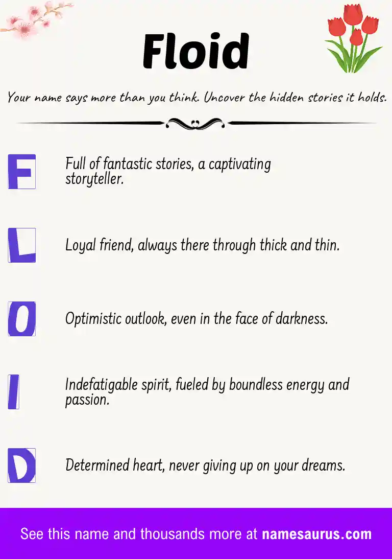 Acrostic poem about Floid.