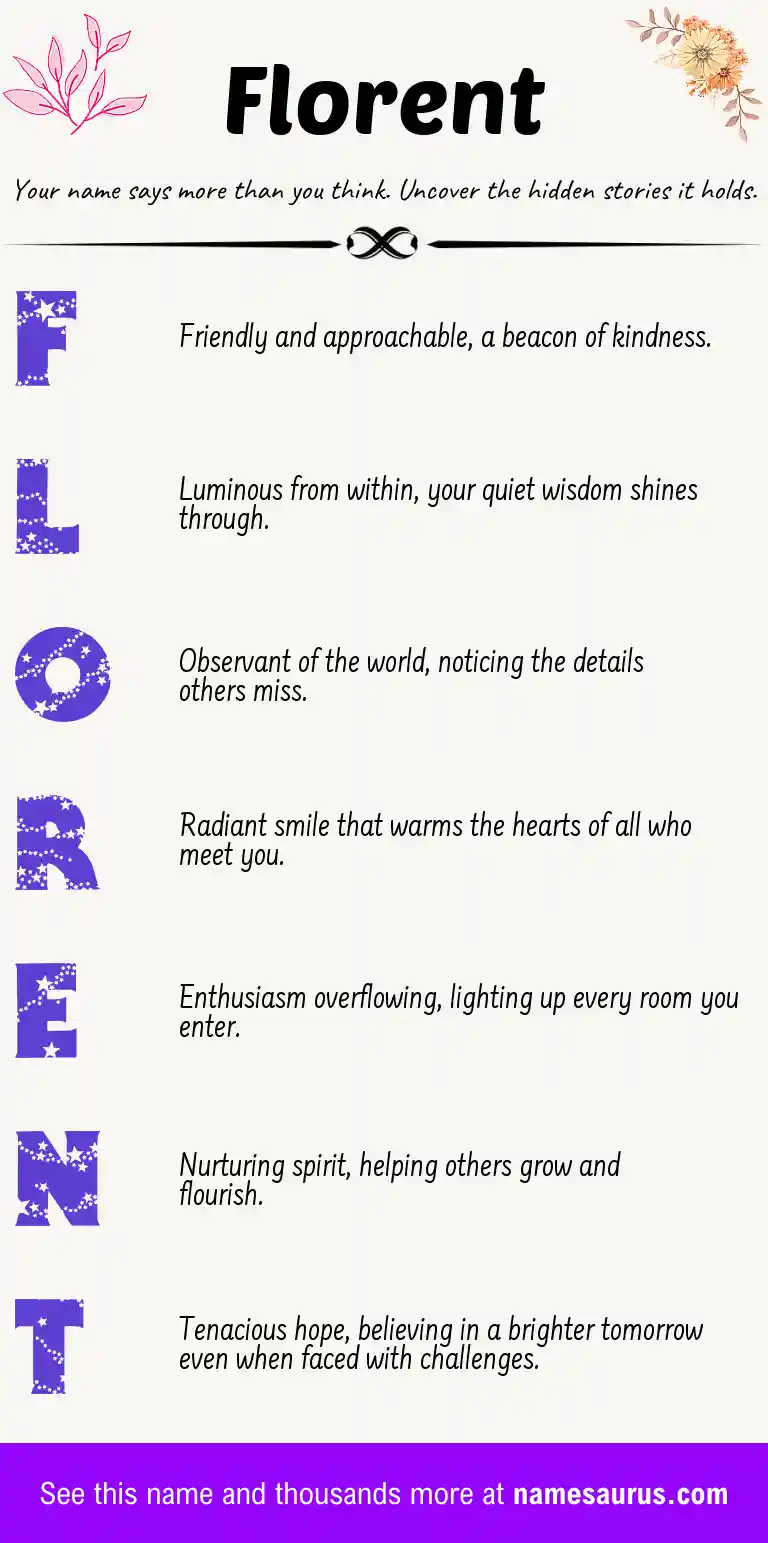 Acrostic poem about Florent.