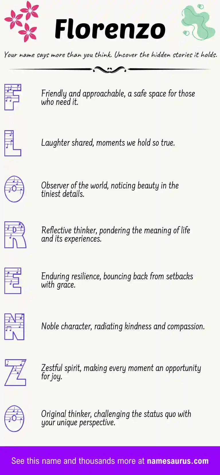Acrostic poem about Florenzo.